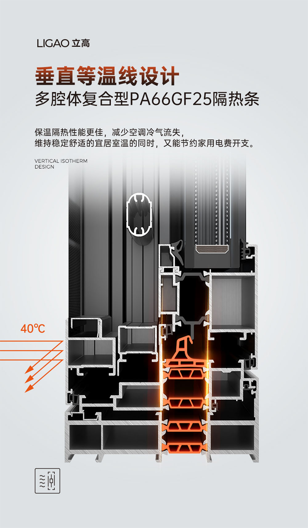 Royal 115 Series System Casement Window插图12