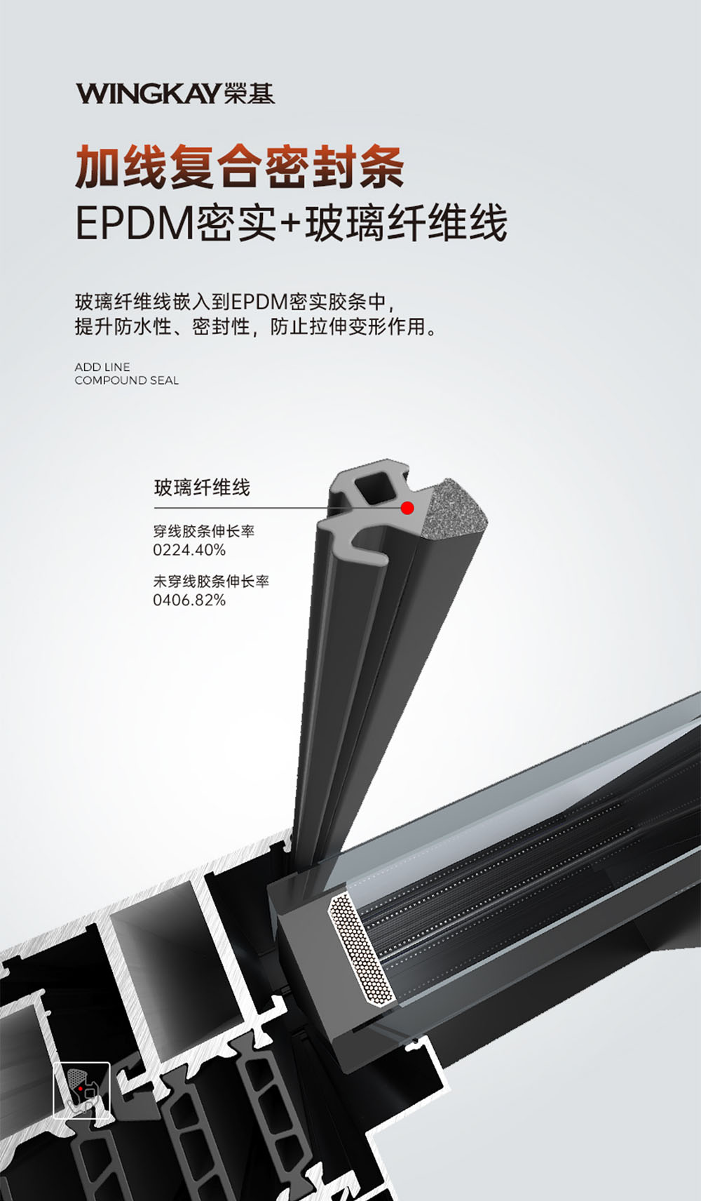 Royal 115 Series System Casement Window插图13