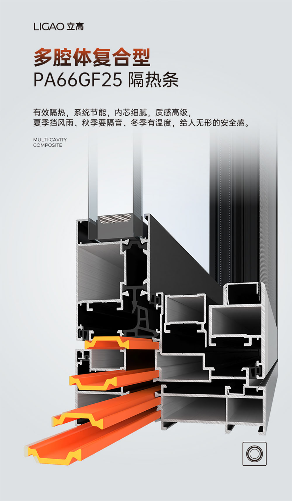 Ultimate Series 110 Thermal Break Casement Window插图2