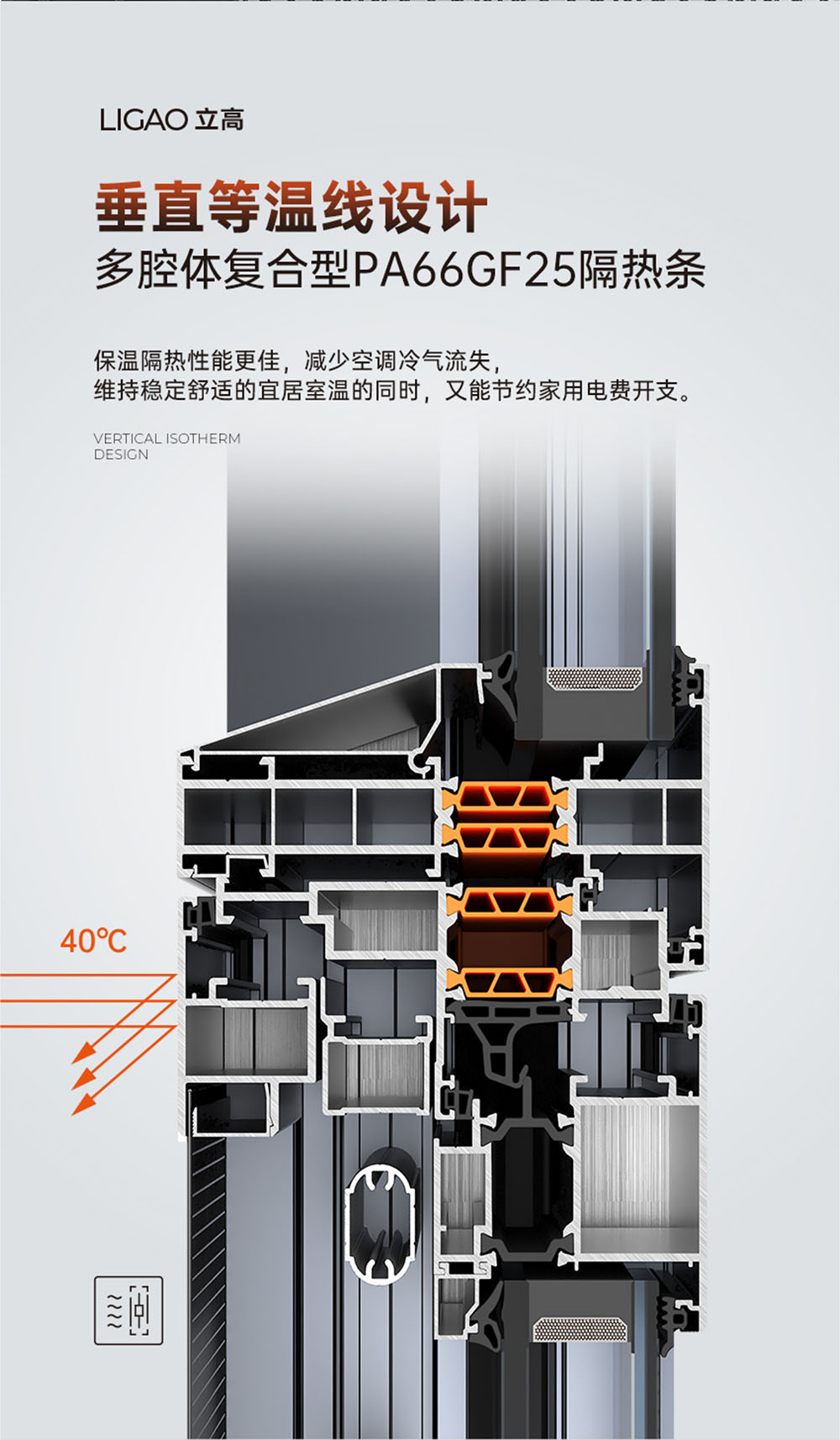Premium 115-2.0 Series Thermal Break Casement Window with Integrated Screen插图6