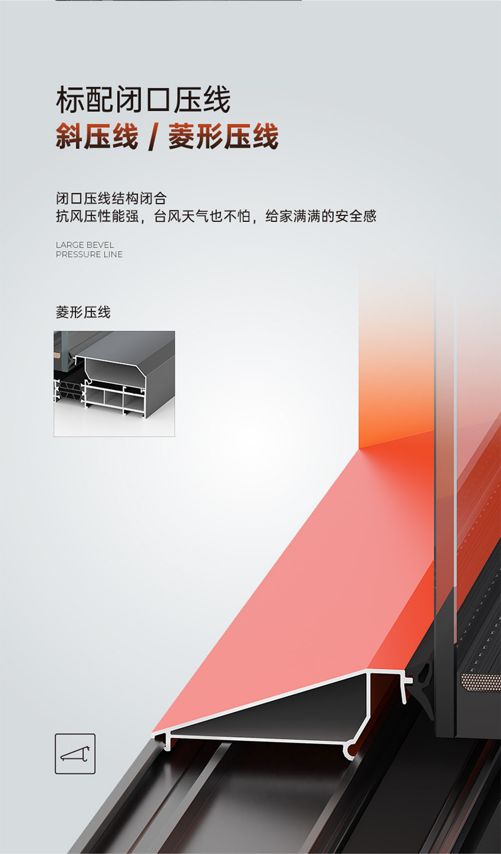 Premium 115-2.0 Series Thermal Break Casement Window with Integrated Screen插图3