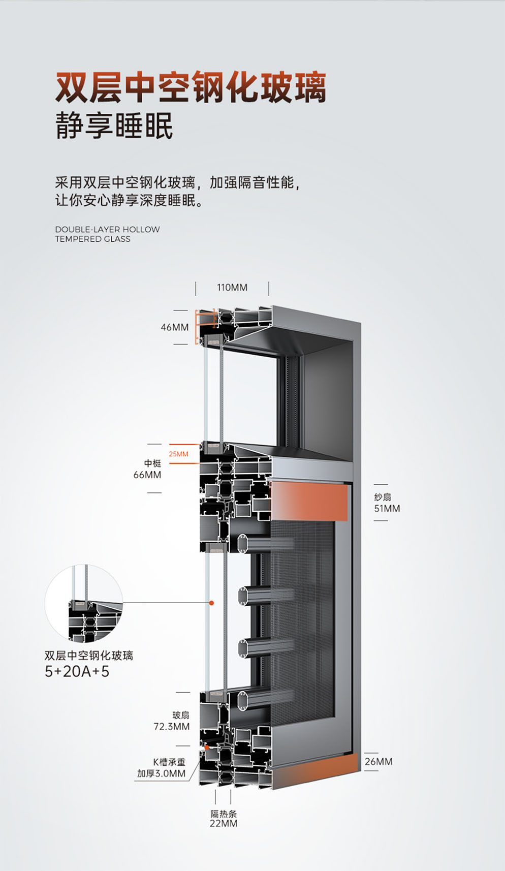 Ultimate Series 110 Thermal Break Casement Window插图7