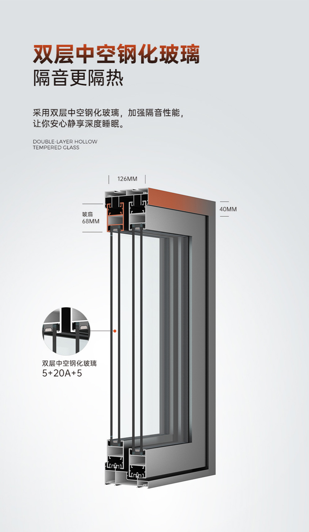 New Edge 68 Series Heavy-Duty Sliding Door插图5