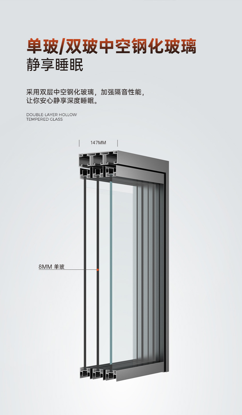 Perfect System Ultra-Slim Door插图14