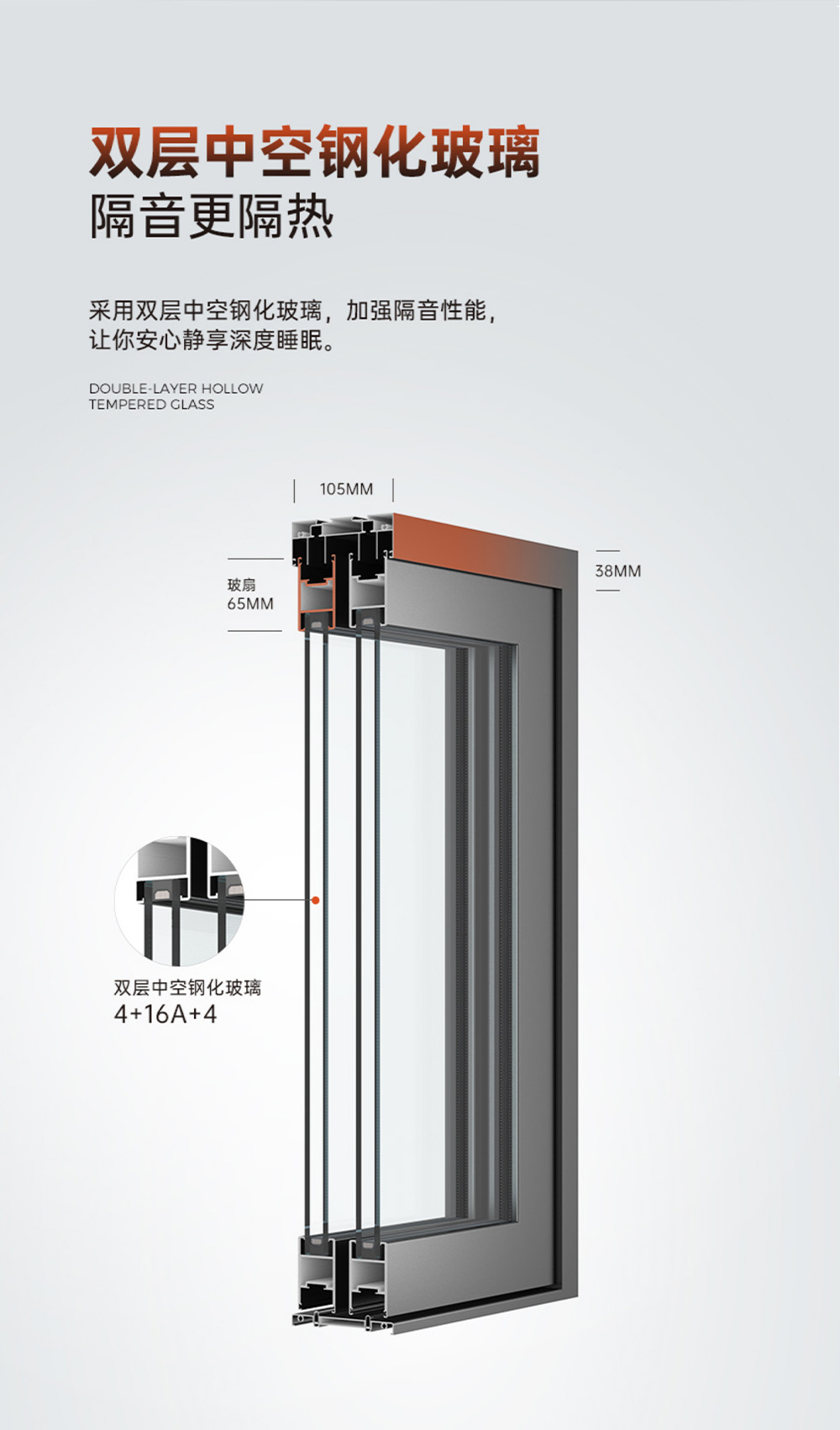 Fashion 65 Series Medium-Slim Sliding Door插图4