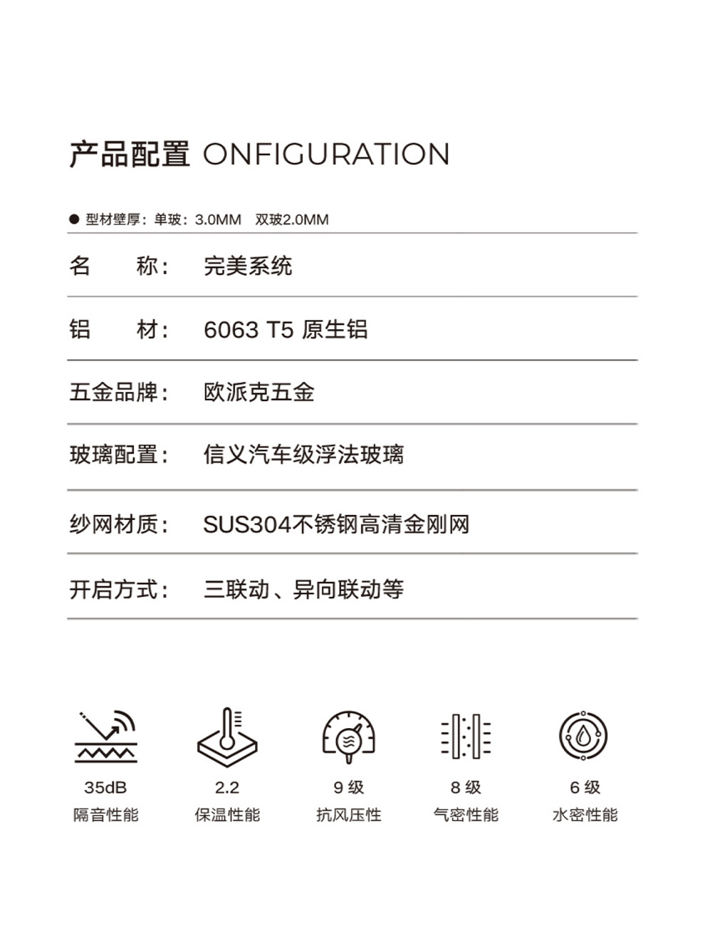 Perfect System Ultra-Slim Door插图15