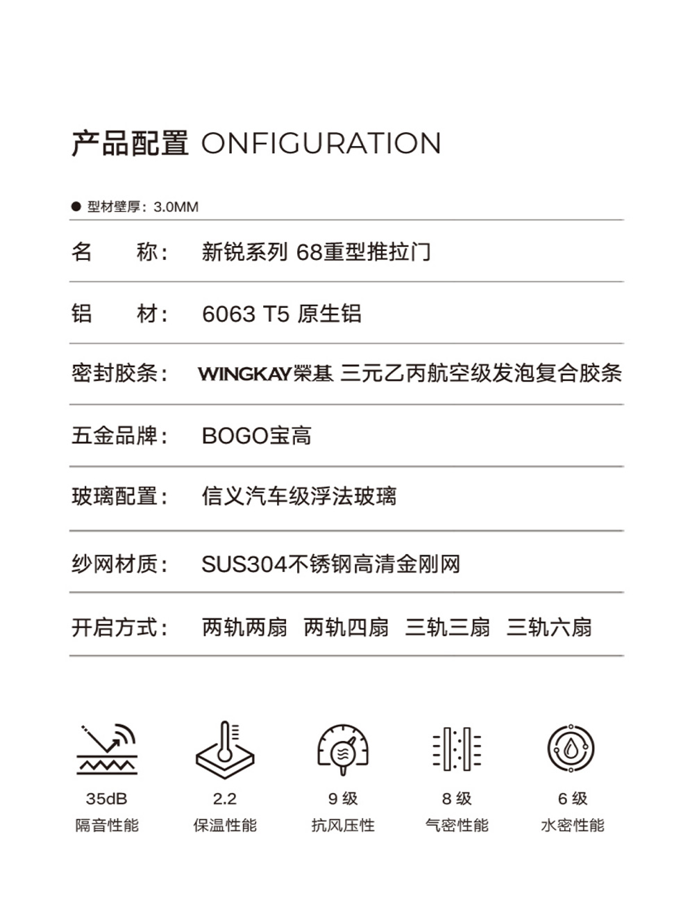 New Edge 68 Series Heavy-Duty Sliding Door插图3