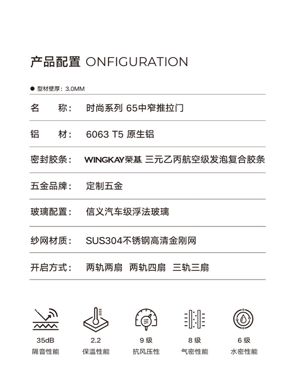 Fashion 65 Series Medium-Slim Sliding Door插图2