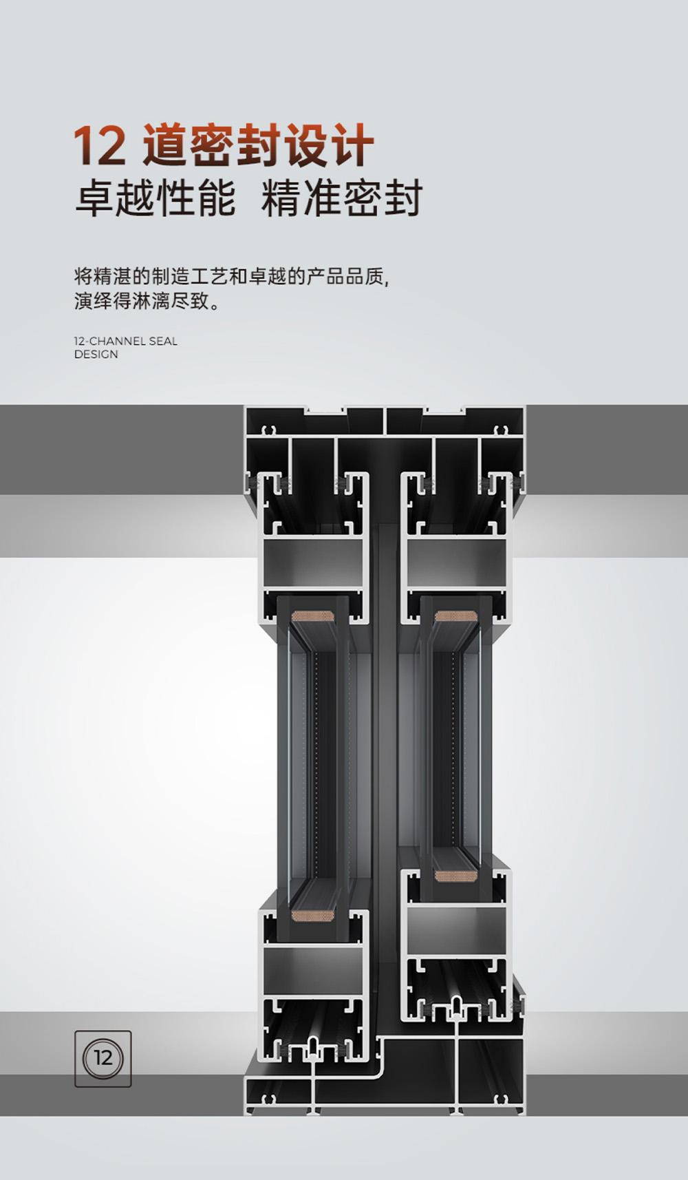 New Edge 68 Series Heavy-Duty Sliding Door插图16