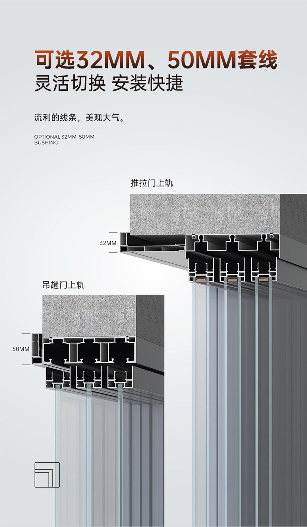 Perfect System Ultra-Slim Door插图4