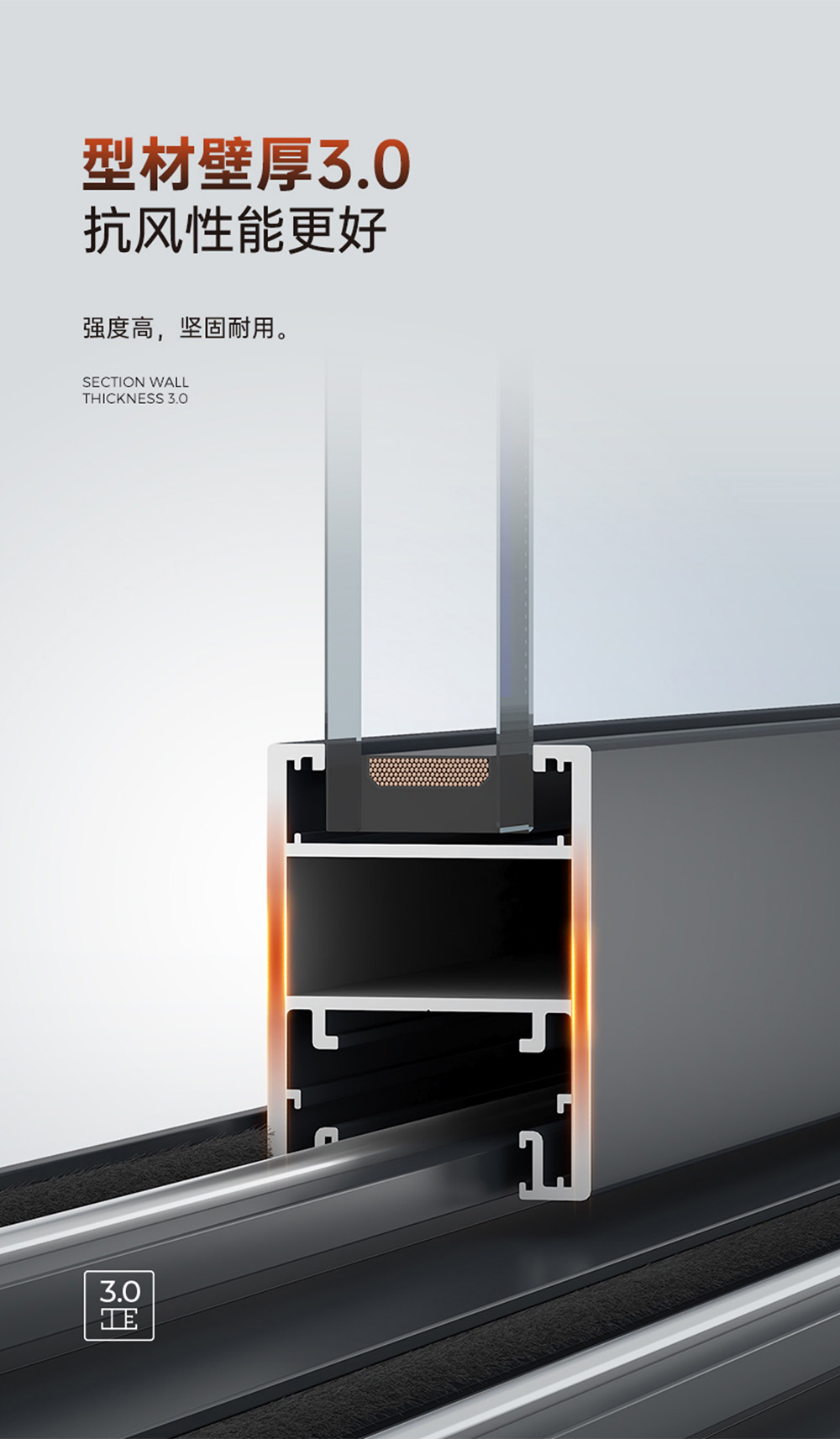 New Edge 68 Series Heavy-Duty Sliding Door插图15