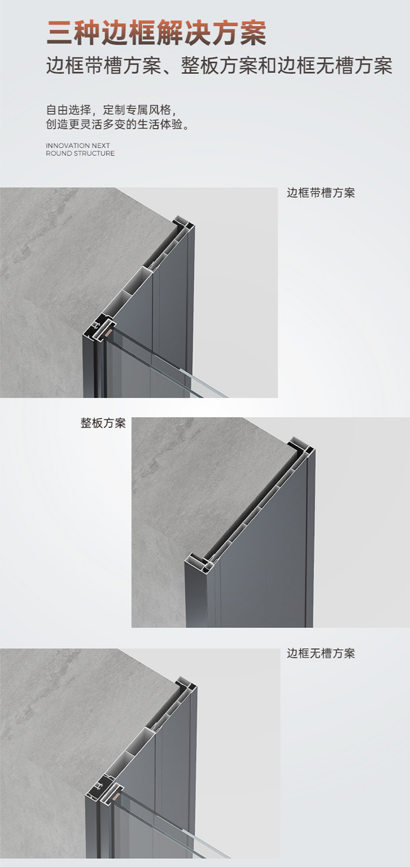 Perfect System Ultra-Slim Door插图5