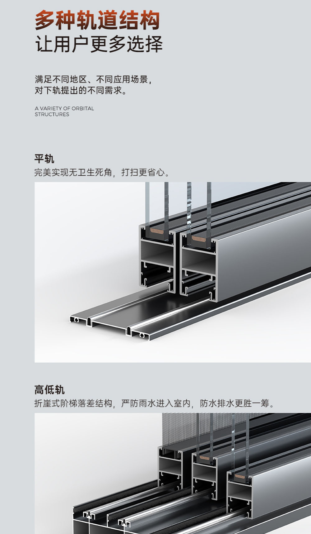 New Edge 68 Series Heavy-Duty Sliding Door插图13
